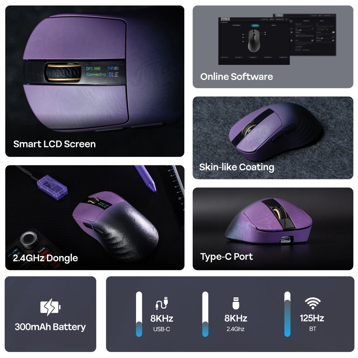 EPOMAKER Carbonis Tri-mode Wireless PAW3950 Sensor Gaming Mouse 8K Polling Rate & 30K DPI Ergonomic Mouse with Digital Display
